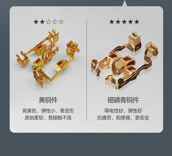 Tuotemerkin lisäksi, kuinka valita hyvä kytkinpistorasia pohjimmiltaan?